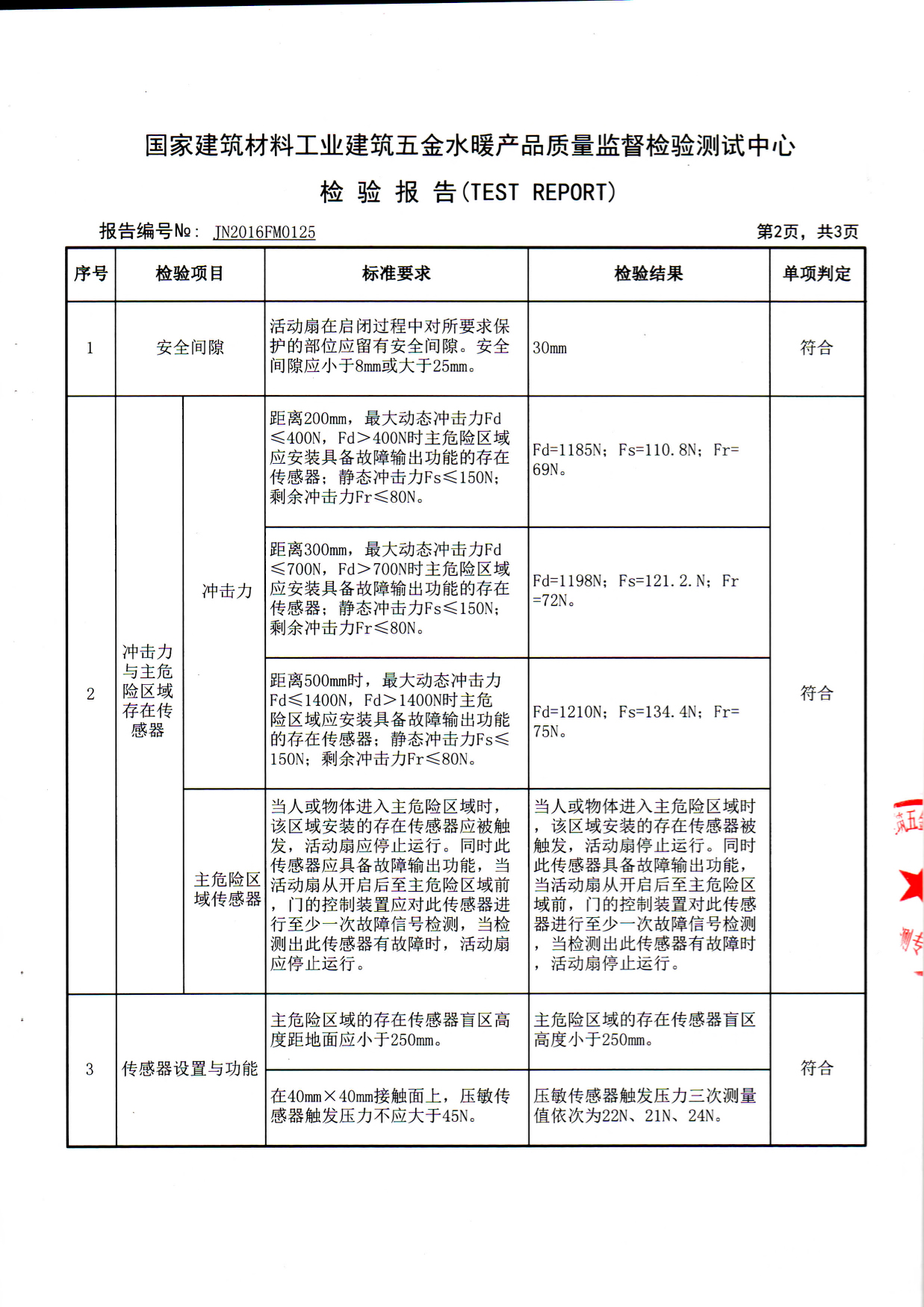 檢驗(yàn)報(bào)告